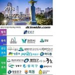 [댓글부탁해] 부동산 <b>계급</b>표
