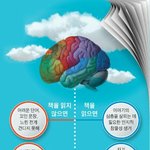 뭐야 판녀들 <b>화력</b> 왜케 높아졋어