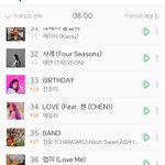 [EXO] 헉 종대 <b>피처링</b>도 순위오름