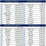 [<b>BTS</b>] 18ㅅㅈ