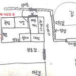 [소름실화] 초록<b>대문</b> 집