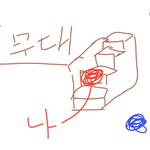 [드루와] 나 학교에서 오늘 완전 어이없는일 있었음