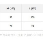 164에 47인데 s랑m중에 뭐 살까