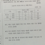 ㅇ애들아 <b>사회</b>문화 표문제 잘아는<b>사람</b> 제발 내일시험인데