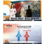 중국남자와 결혼해야 하는 이유(fact).<b>jpg</b>