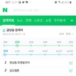 [EXO] ㅋㅋㅋㅋㅋㅋ지금 실검 <b>보셈</b>