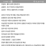 [프듀X] 이거 ㄹㅇ임?ㅋㅋ