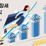 [법정공방] 모두가 No라 할 때, <b>Yes</b>를 하는 법