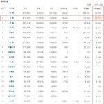 [댓글부탁해] 일본불매 있잖아