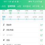 [프듀X] 미쳤다