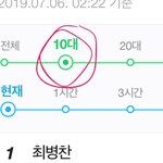 [프듀X] 최병찬 10대실검 1위