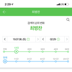 [프듀X] 와 최병찬 실화냐