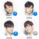 프듀2,x 프로필 <b>베스트워스트</b> 뽑아봣어