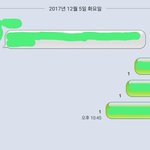 [어떡해야댕] 이 카톡 <b>테마</b> 다운 받는법좀