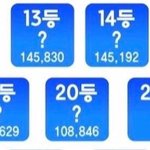 [댓글부탁해] 프엑 12-15등 표차 개<b>애바</b>