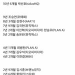 [댓글부탁해] 프듀X 현재 <b>생존</b> 연습생들 연습 기간
