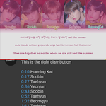 [TXT] <b>Our</b> summer 정확한 파트별가사