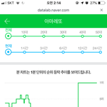 [댓글부탁해] 현실에서도 <b>실검</b> 조작 있을까