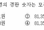 [댓글부탁해] 공무원 <b>시험</b> 문제 레전드