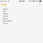 얘들아 고1 <b>성적</b> <b>이</b>정도로 나왔는데