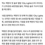 [엔터톡] 백현 선<b>주문</b> 40만장