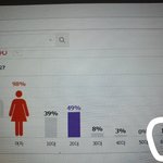 [프듀X] 아니 <b>황윤성</b> 네캐 댓 ㅋㅋㅋㅋㅋ