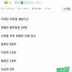 [댓글부탁해] 새로운 <b>스포</b>떳네