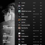 [EXO] ⚠️⚠️9시부터 화력<b>체크</b>⚠️⚠️