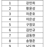[프듀X] 내 <b>무의식적</b> 데뷔조래 ㅋㅋ