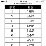 나도 <b>무의식</b> 데뷔조해봄ㅇㅇ
