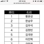 [프듀X] 내 무의식 <b>데뷔조임</b>