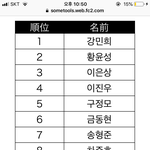 [프듀X] 오 <b>무의식</b> 데뷔조