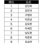 [프듀X] 내 <b>무의식</b> 데뷔조 어때