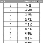 [<b>프듀</b>X] 소트