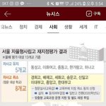 [드루와] 자사고 <b>폐지</b>된대