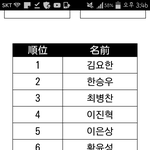 [프듀X] 와 정확해