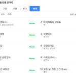 [EXO] <b>투명</b>하다