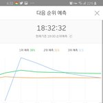 [EXO] 3위 실화야,,?