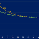 [EXO] 혐악괴들 벌받는 중^^