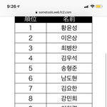 [프듀X] <b>우와</b> 이대로 어때?