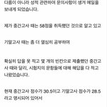 [이것좀봐줘] 부당한 대학성적, 감정적인 교수님, 너무 억울합니다