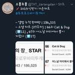 [TXT사진] 상반기 눈물의 가온챠트 8ㅅ8