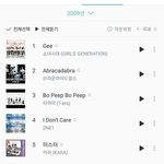 10년전 <b>음악</b><b>차트</b>라는데