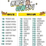 [댓글부탁해] <b>동물</b>식 이름짓기 해봥ㅎㅎ