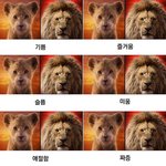 시사회 이후 말나오고 있는 라이언<b>킹</b> 배우들의 발연기