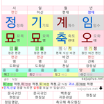 [드루와] 사주 <b>만세력</b> 볼줄 아는사람
