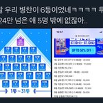 [프듀<b>X</b>] 나만 승우가 한 <b>말</b> 맘에 걸려?