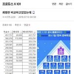 [프듀X] 최병찬 자진 <b>하차</b> 아님