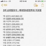 [프듀X] 베네핏 <b>제외</b>한 순위라는데 미쳤다