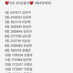 김우석 2주 연속 악편 이유 이거네
